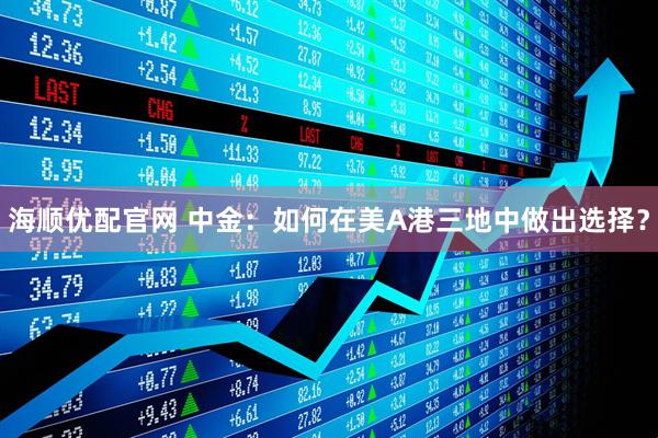 海顺优配官网 中金：如何在美A港三地中做出选择？